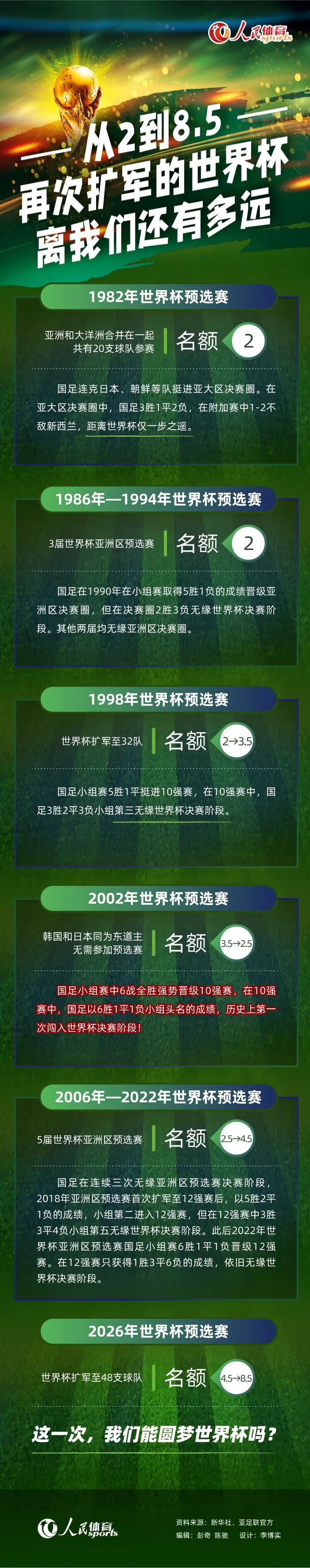 随即镜头转向十五年前的凶案一角，极致浪漫与极致危险近若咫尺，让影迷们直呼;最惨的犯罪电影拍出了最浪漫的爱情